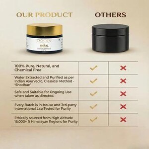 Op de afbeelding: Afbeelding die twee potten vergelijkt, &eacute;&eacute;n met het label "OUR PRODUCT" en de andere met "OTHERS". De "OUR PRODUCT" pot heeft een gouden deksel en een wit etiket. De afbeelding benadrukt de zuiverheid, natuurlijke ingredi&euml;nten en ethische herkomst van het product.