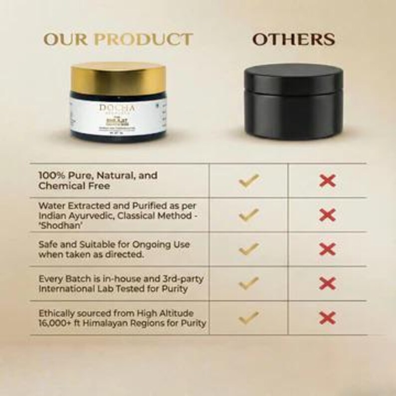 Op de afbeelding: Afbeelding die twee potten vergelijkt, &eacute;&eacute;n met het label "OUR PRODUCT" en de andere met "OTHERS". De "OUR PRODUCT" pot heeft een gouden deksel en een wit etiket. De afbeelding benadrukt de zuiverheid, natuurlijke ingredi&euml;nten en ethische herkomst van het product.