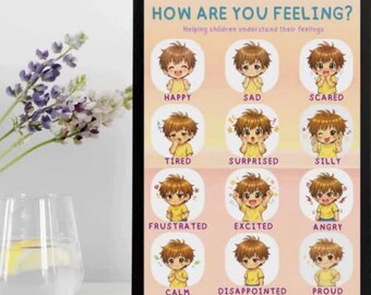 How Are You Feeling Poster,Kids Emotion Chart,Toddler Mood Tracker,Preschool Well-being Visual,Homeschool Classroom Decor, Digital Download