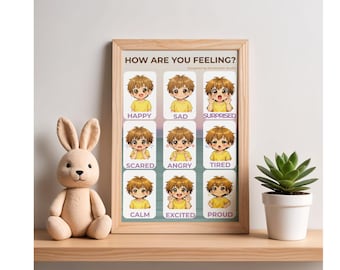 Boys Feelings Chart | 9 Emotions Poster | A3 Printable | Preschool Kindergarten | SEL |Classroom Calm Corner | Social Emotional Learning