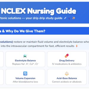 May include: A digital guide titled "IV Fluids - NCLEX Nursing Guide" with a blue header. The guide covers isotonic, hypotonic, and hypertonic solutions. It includes sections on IV fluids, fluid replacement, electrolyte balance, drug delivery, and blood products.