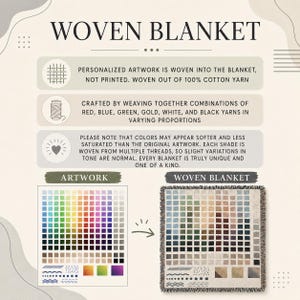 May include: A woven blanket with a colorful, pixelated design. The image shows a color palette and a finished blanket, with text explaining the weaving process and materials. The blanket is made of 100% cotton yarn.