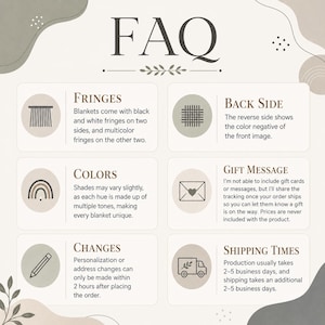 May include: An informational graphic with the word "FAQ" at the top. The graphic contains six sections with text about fringes, colors, back side, gift messages, changes, and shipping times. The background is a light beige color.