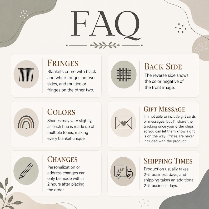 May include: An informational graphic with the word "FAQ" at the top. The graphic contains six sections with text about fringes, colors, back side, gift messages, changes, and shipping times. The background is a light beige color.