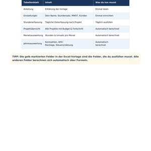 Zeiterfassung Schweiz 2026 — Excel-Vorlage + Praxis-Guide imagen 2