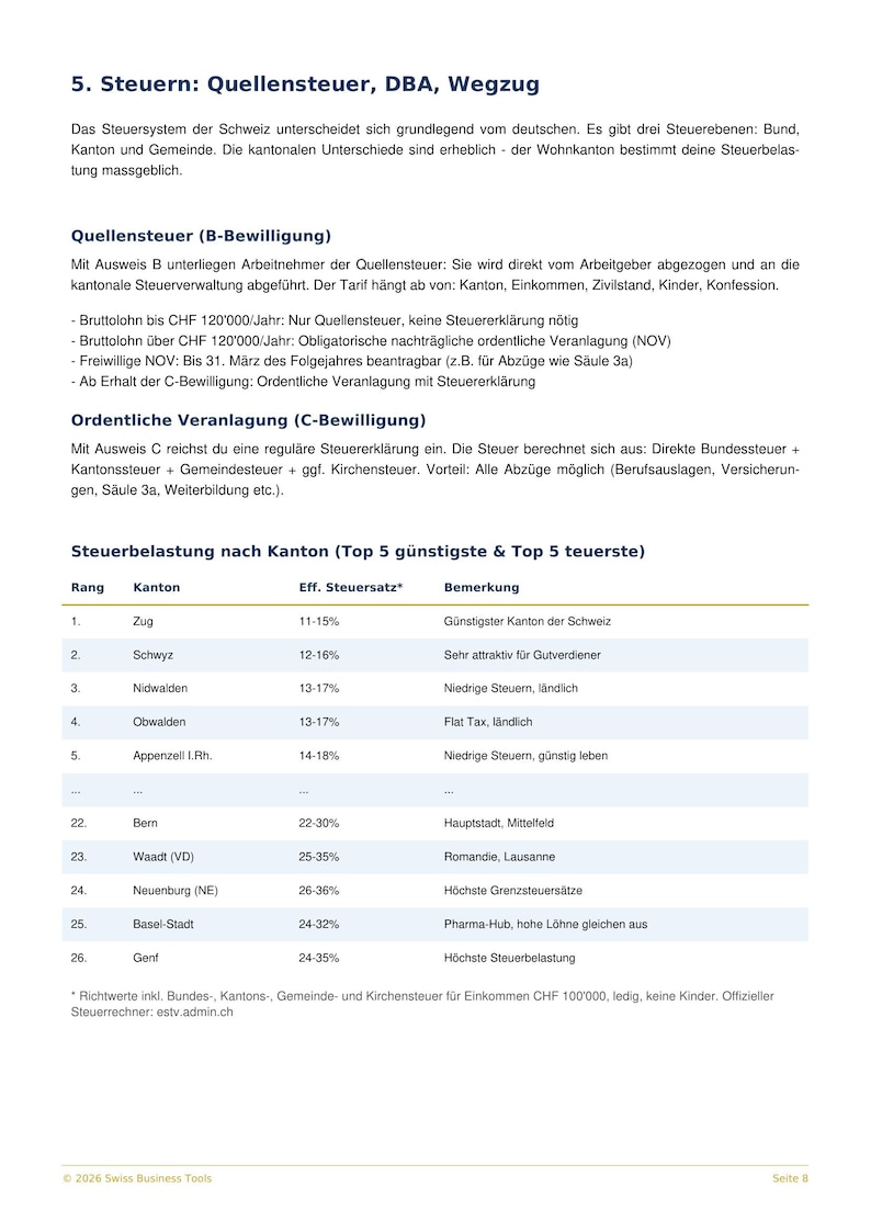 Auswandern Deutschland Schweiz 2026 - Komplett-Guide PDF Checkliste Umzug Anmeldung Aufenthaltsbewilligung image 4