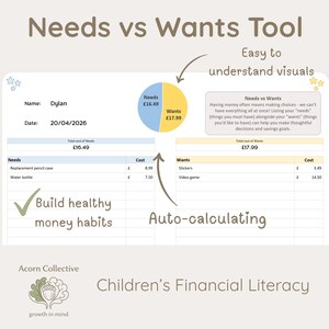 Puede incluir: Una herramienta de educación financiera titulada "Needs vs Wants Tool" con un gráfico circular y una tabla. La herramienta incluye secciones para necesidades y deseos, con ejemplos como un estuche y un videojuego. El texto incluye "Build healthy money habits".