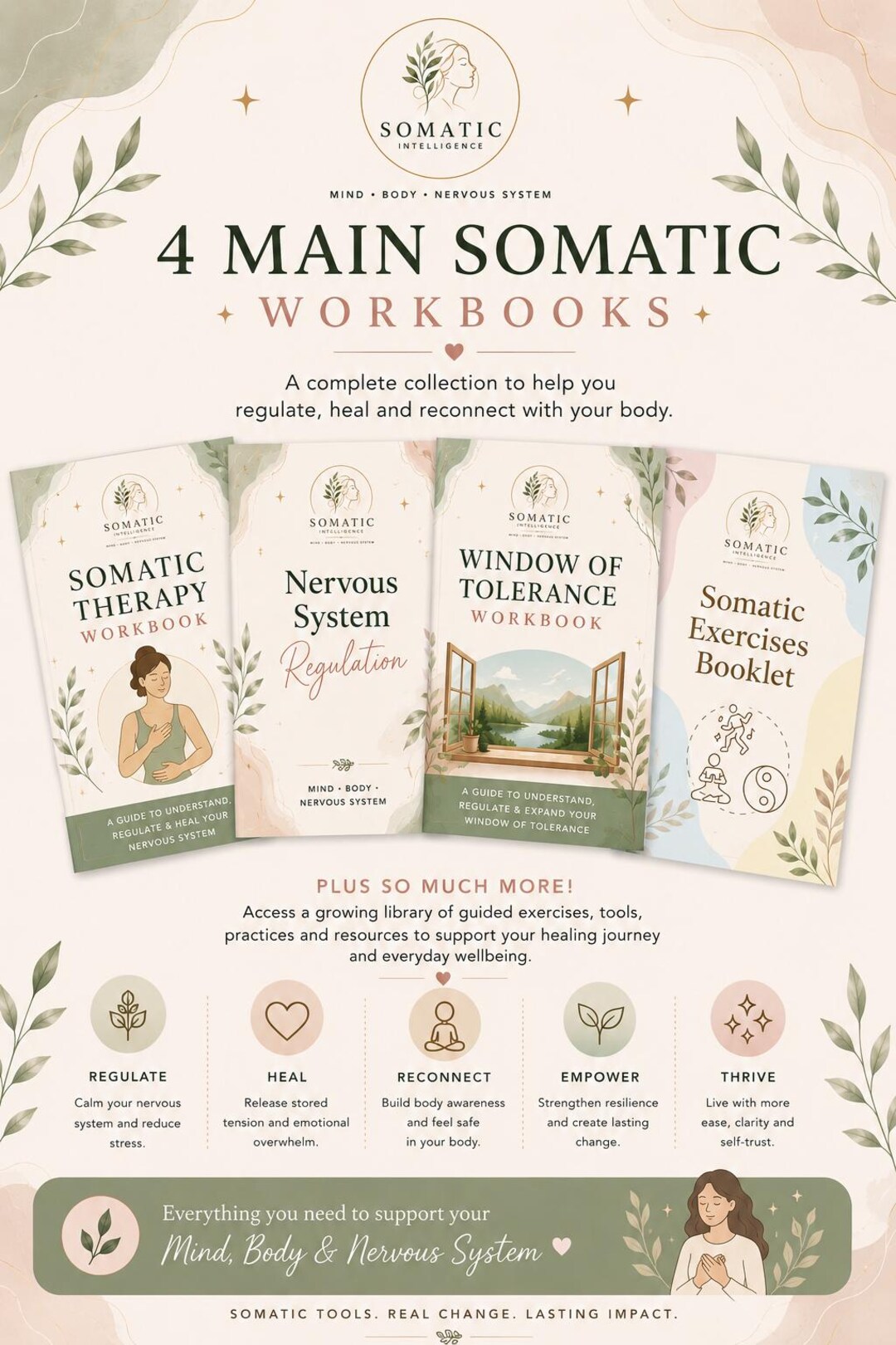 Somatic Therapy Bundle | Nervous System Regulation | Emotional Healing ...