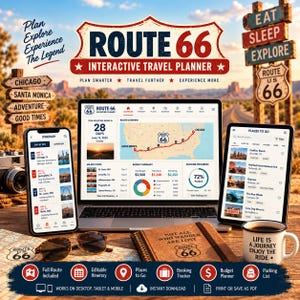 May include: A Route 66 interactive travel planner displayed on a laptop, smartphone, and tablet. The screens show a map, itinerary, budget summary, and packing list. A brown notebook, sunglasses, and a white mug with text are placed on a map surface.