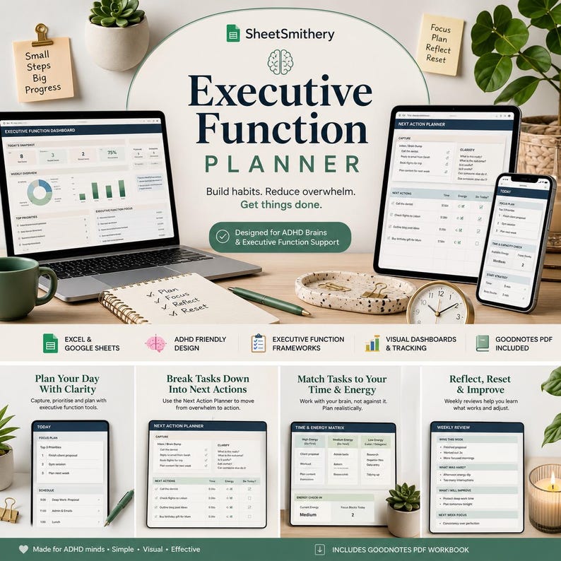 May include: An Executive Function Planner digital dashboard displayed on a laptop, tablet, and smartphone. The interface features task lists, energy matrices, and weekly reviews with text including SheetSmithery, Executive Function Planner, and Build habits.