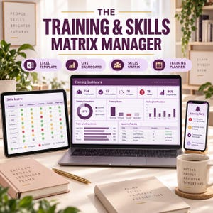 Puede incluir: La herramienta digital Training & Skills Matrix Manager mostrada en un portátil, tableta y teléfono inteligente. Las pantallas muestran un panel de control, matriz de habilidades y alertas. Incluye dos cuadernos, un bolígrafo dorado y una taza.