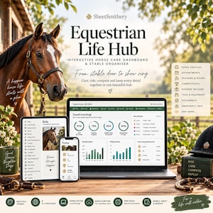 May include: An Equestrian Life Hub digital dashboard displayed on a laptop, tablet, and smartphone. The screen shows horse care metrics, schedules, and expense trackers. A brown horse, a green mug with text, and a black riding helmet are on the table.