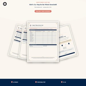 May include: A set of printable organizational documents titled Master Where It Lives Grid and Bird's-Eye Map for the Whole Household. The pages feature structured tables, columns, and rows for tracking household locations, categories, and important papers.