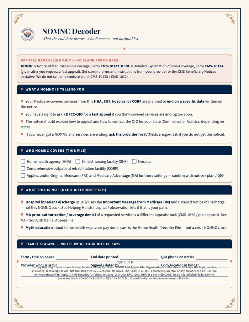 May include: A white informational document titled NOMNC Decoder with dark blue headers and text explaining Medicare non-coverage notices. It includes sections on what the notice means, who it covers, and a family staging area with blank lines.