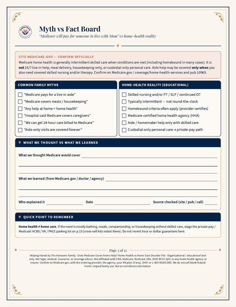 May include: A white educational document titled Myth vs Fact Board, featuring a comparison of Medicare home health coverage. It includes sections for common myths, realities, and a worksheet for personal notes, all framed with decorative corner accents.