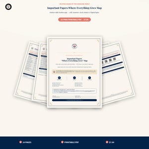 May include: A ten-page printable PDF document titled Important Papers Where Everything Lives Map, featuring a structured layout with sections for wills, insurance, deeds, binders, and digital logins, presented in a clean, professional design.