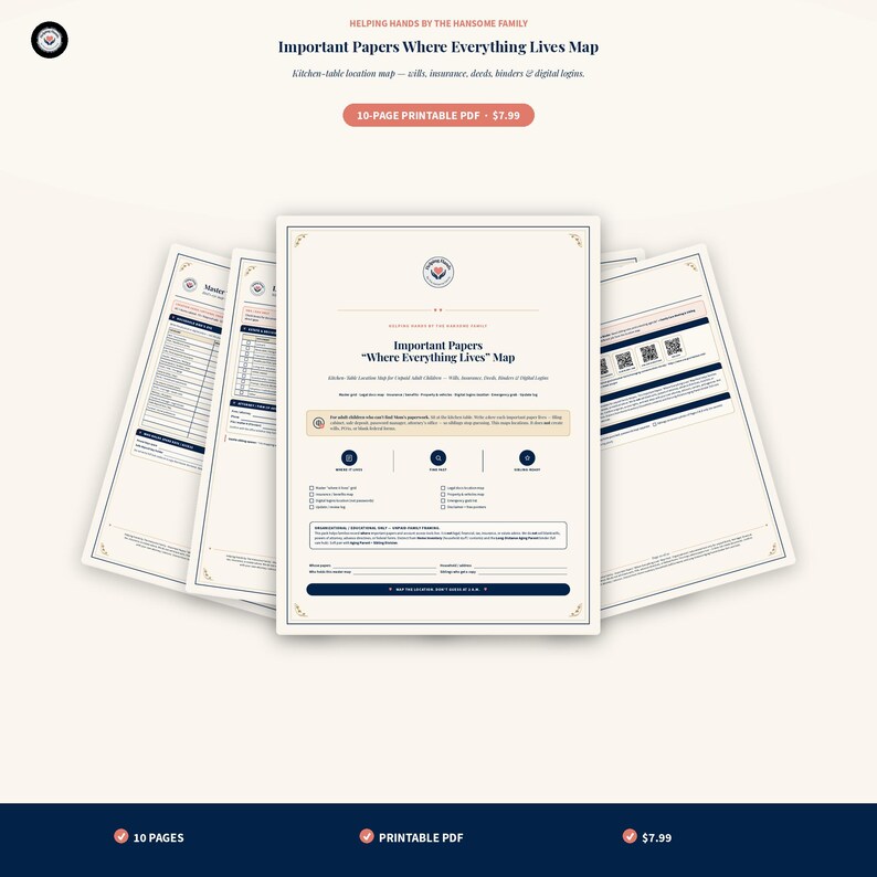 May include: A ten-page printable PDF document titled Important Papers Where Everything Lives Map, featuring a structured layout with sections for wills, insurance, deeds, binders, and digital logins, presented in a clean, professional design.