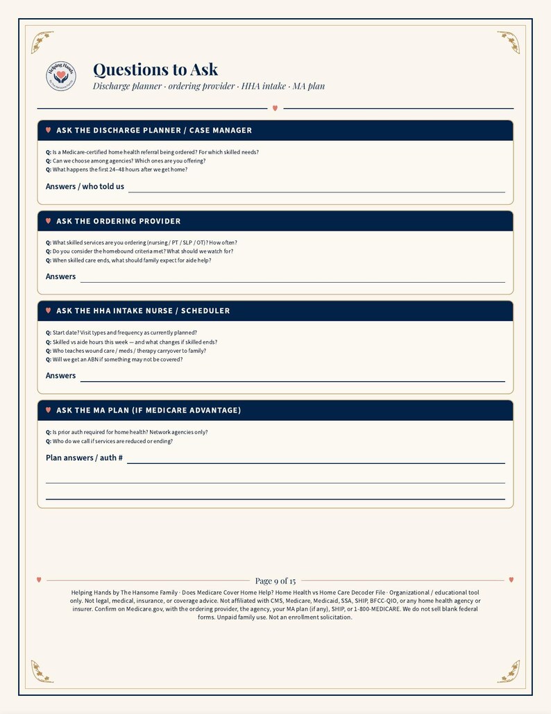 May include: A white informational document titled Questions to Ask with dark blue headers. It includes sections for a discharge planner, ordering provider, HHA intake nurse, and MA plan, each with specific questions and blank lines for written notes.