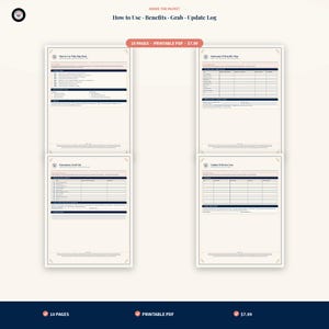 May include: A set of four printable PDF pages featuring structured forms for organization. The documents include sections titled How to Use This Map Pack, Insurance & Benefits Map, Emergency Cash List, and Update & Review Log with tables and text.