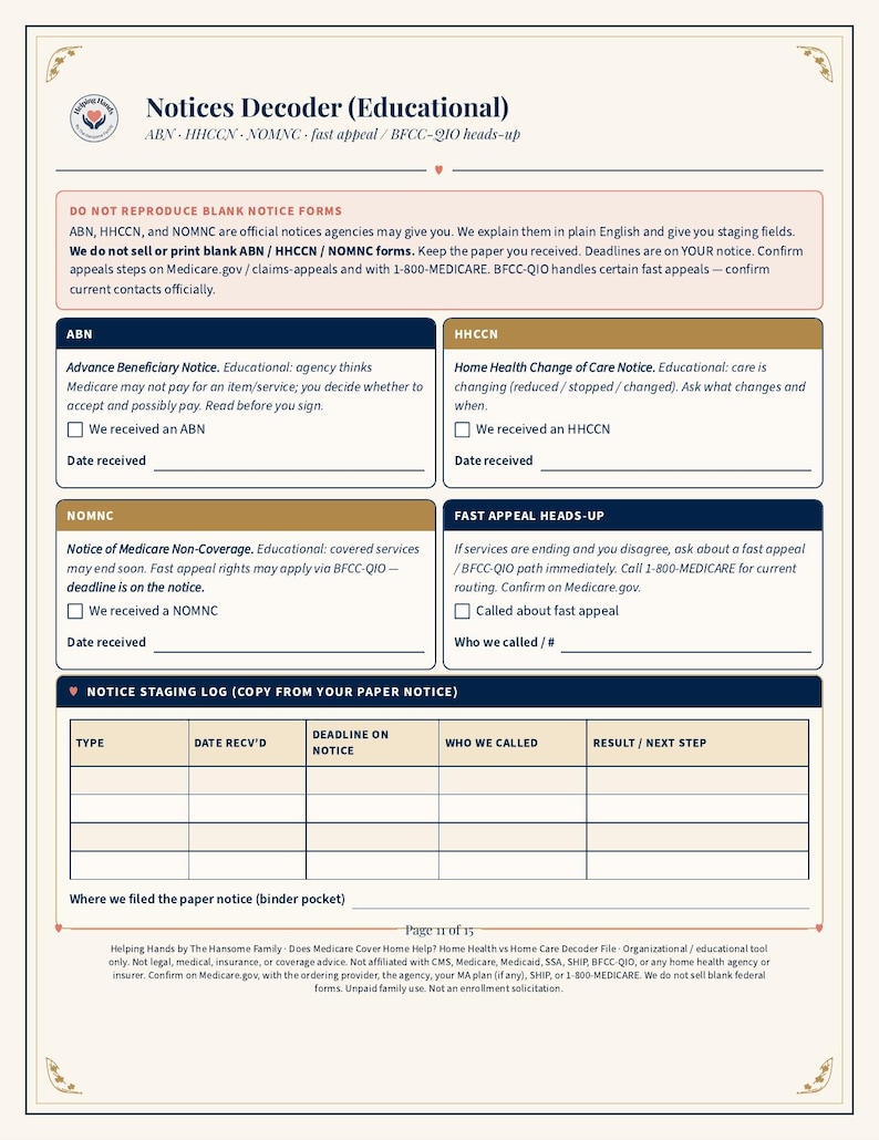 May include: A printed educational document titled Notices Decoder, featuring sections for ABN, HHCCN, NOMNC, and Fast Appeal Heads-Up. It includes a Notice Staging Log table with columns for type, date received, deadline, contact, and result, plus footer text.
