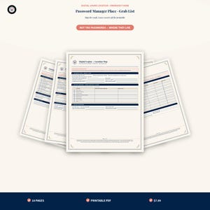May include: A printable digital login location and emergency grab list document set. The pages feature a structured layout with fields for password manager details, account categories, and emergency notes, printed in dark blue and peach accents.