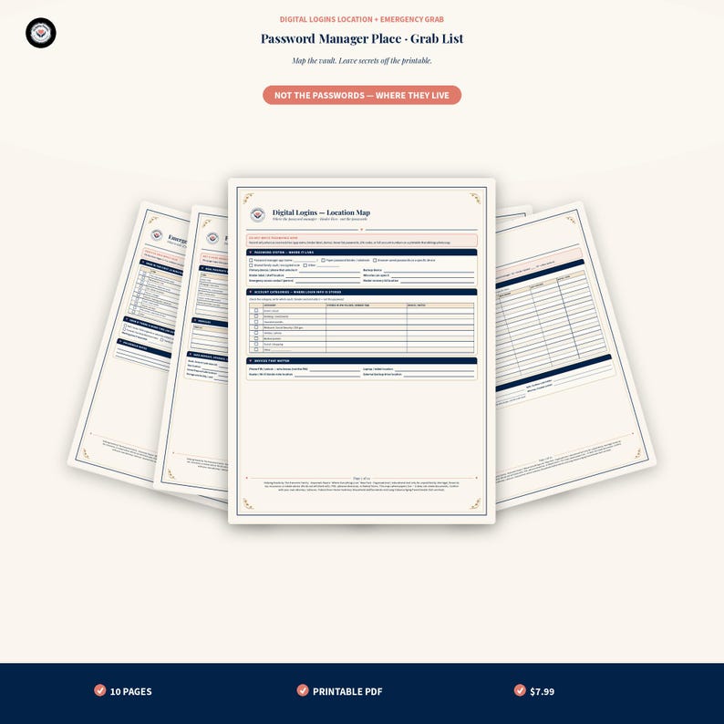 May include: A printable digital login location and emergency grab list document set. The pages feature a structured layout with fields for password manager details, account categories, and emergency notes, printed in dark blue and peach accents.