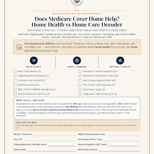 May include: A white informational document titled Does Medicare Cover Home Help? Home Health vs Home Care Decoder. It includes sections for Myth vs Fact, Gates + Compare, and Notices + Scripts, with checkboxes and blank lines for personal data entry.