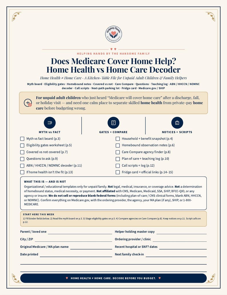 May include: A white informational document titled Does Medicare Cover Home Help? Home Health vs Home Care Decoder. It includes sections for Myth vs Fact, Gates + Compare, and Notices + Scripts, with checkboxes and blank lines for personal data entry.