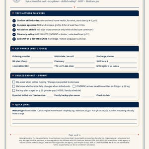 May include: A white informational card titled Fridge Next-Steps Card with dark blue headers. It includes sections for Top 5 Actions This Week, Key Phones, Skilled Ending Prompt, and Quick Links, featuring checkboxes and blank lines for writing.