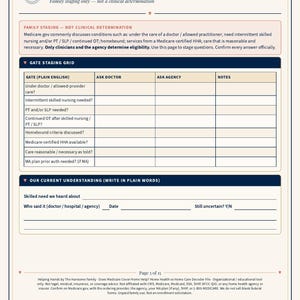 May include: A white Eligibility Gates Worksheet document with a dark blue header and border. It features a grid for tracking medical care questions, including columns for Gate, Ask Doctor, Ask Agency, and Notes, plus a section for current understanding.