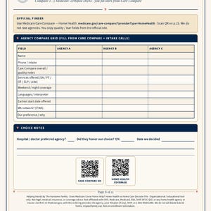 May include: A printed document titled Care Compare Agency Finder featuring a grid for comparing three home health agencies. It includes sections for official finder instructions, agency details, choice notes, and two QR codes labeled Care Compare HH and Home Health Coverage.