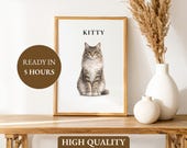 Personalized Pet Portraits from Photo: Custom Cat Portrait, Pet Memorial Gifts