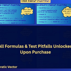 PreCalc Core Parent Functions Cheat Sheet | Grade 12 & First Year University | Algebra 2 Notes | Guided Hints Math Study Guide | PDF | LaTeX