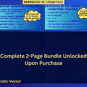 May include: An educational chart titled Properties of Logarithms with blue backgrounds and yellow text boxes. It details exponential inverse relationships and parent logarithmic function properties, including text about quadrants and input restrictions.