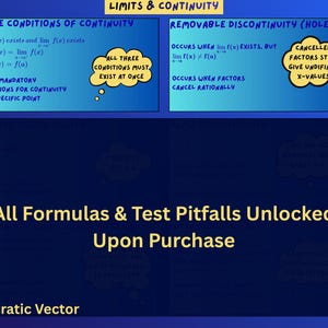 May include: An educational graphic titled Limits & Continuity with blue backgrounds. It displays mathematical formulas for continuity and removable discontinuity, including text bubbles stating All three conditions must exist at once and Cancelled factors still give undefined x-values.