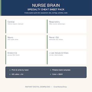 Nurse Brain Cheat Sheet Pack | Cardiac Respiratory Neuro Renal Endocrine | Assessment Labs Red Flags Meds | Printable PDF Nursing Reference