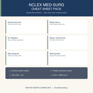 May include: A digital NCLEX Med-Surg cheat sheet pack featuring 48 high-yield conditions, signs, labs, meds, and nursing priorities. The layout includes six body-system tables for Cardiovascular, Respiratory, GI/Hepatic, Renal/Endocrine, Neurological, and Multisystem.