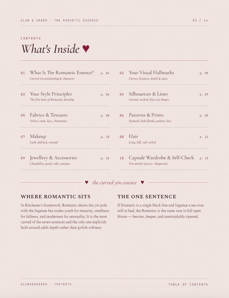 May include: A magazine page with the title "What's Inside" and a heart symbol. The contents include sections on style principles, fabrics, makeup, and accessories. The page has a soft, neutral color palette.
