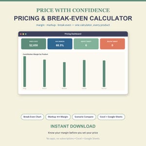 May include: A digital pricing and break-even calculator dashboard interface featuring a bar chart for contribution margin by product, summary boxes for fixed costs of $2,650 and 68.5% average margin, with buttons for Excel and Google Sheets integration.