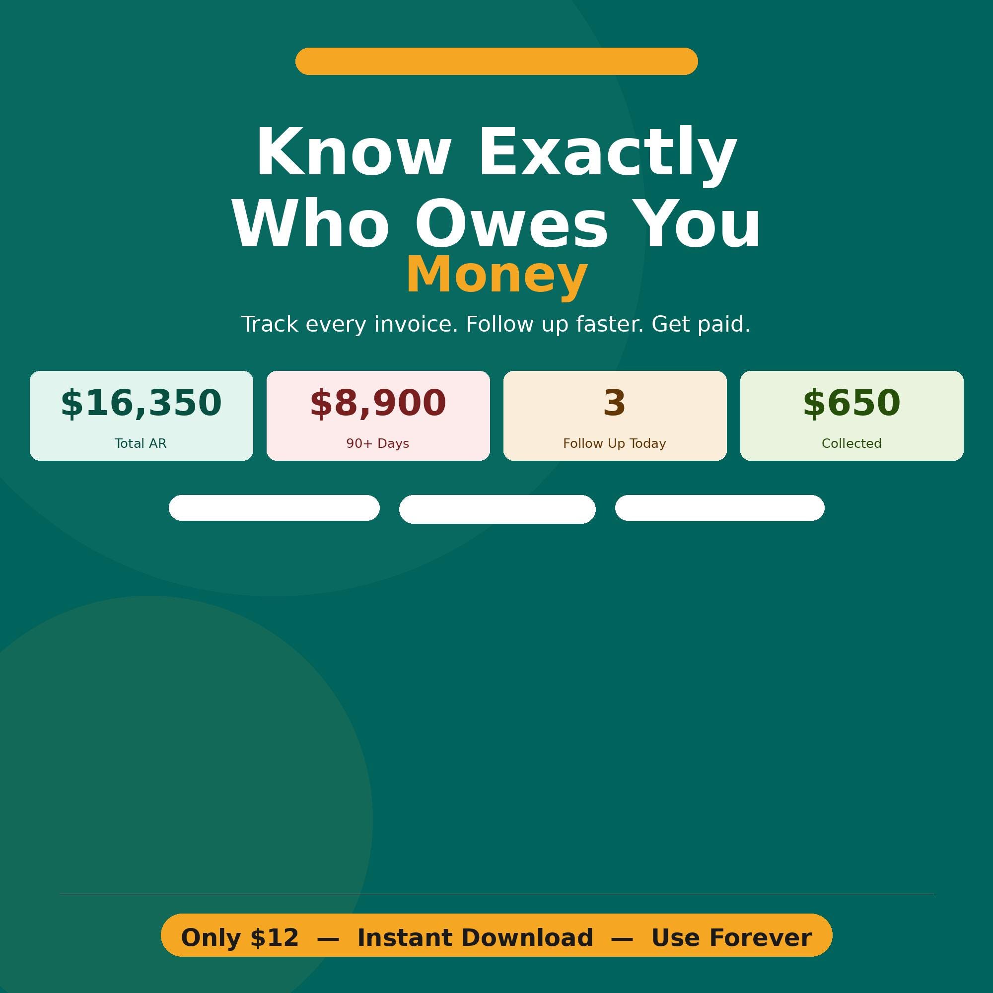 AR Aging Tracker Spreadsheet | Accounts Receivable Template Google ...