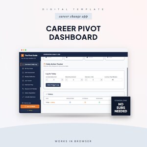 May include: A digital template for a career pivot dashboard, with the text "Career Pivot Dashboard" in large, bold letters. The dashboard includes sections for daily action tracking, job applications, networking, and interviews. The text "No Subs Needed" is also visible.