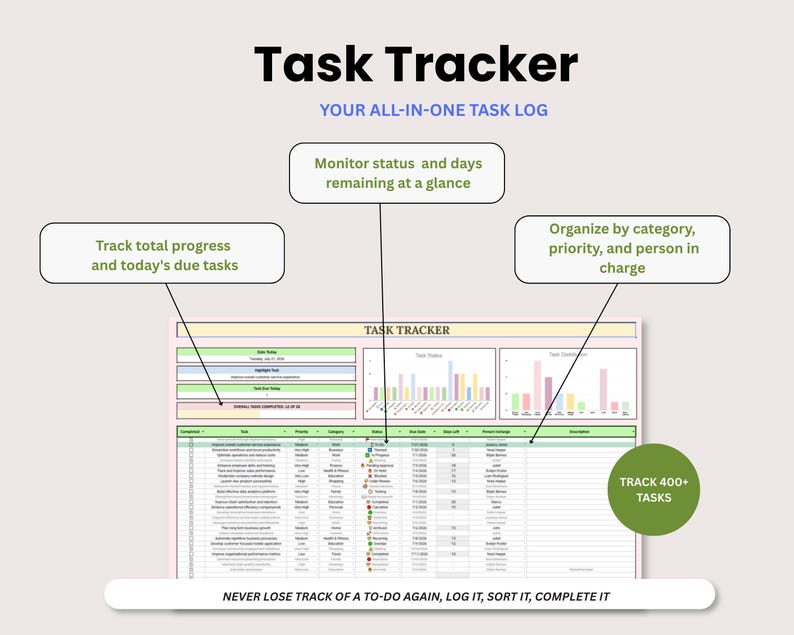 Excel to Do List Task Tracker Template Spreadsheet Google Sheets ...