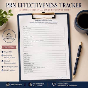 PRN Effectiveness Tracker | Psych RN, Nurse Documentation Printable | Behavioral Health Workflow PDF