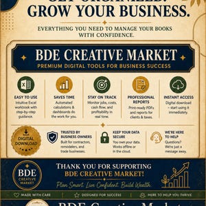 May include: A digital marketing flyer for BDE Creative Market featuring the text GET ORGANIZED. GROW YOUR BUSINESS. It highlights features like easy-to-use Excel workbooks, automated calculations, professional reports, and instant digital downloads.