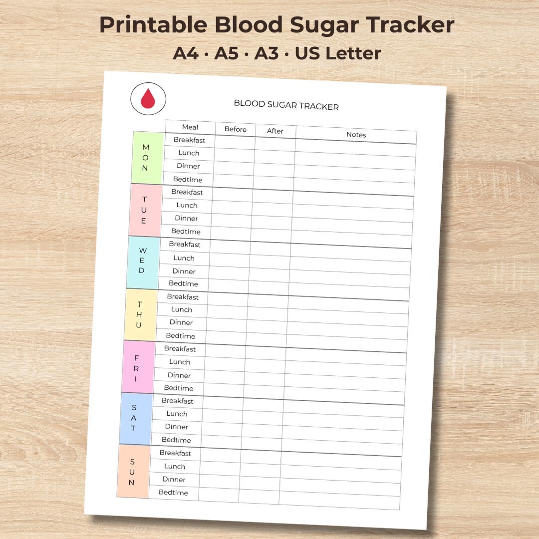 Blood Sugar Tracker Printable PDF / Diabetes Log Book A4 A5 US Letter ...