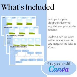 May include: A template in shades of blue and white, labelled "What's Included", with the text "Easily edit with Canva." It features sections for bills, finances, and relationship timelines, designed for organising a partner visa.