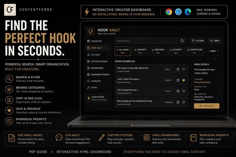 Może przedstawiać: Ekran laptopa wyświetlający pulpit nawigacyjny ContentForge Hook Vault z ciemnym interfejsem. Tekst brzmi Find the Perfect Hook in Seconds, zawierający opcje wyszukiwania, filtrowania i kategorii dla narzędzi do tworzenia treści i przykład&oacute;w.