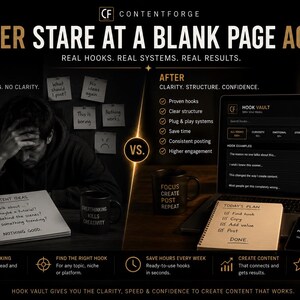 Może przedstawiać: Grafika por&oacute;wnawcza zatytułowana NEVER STARE AT A BLANK PAGE AGAIN. Po lewej stronie widać osobę zmagającą się z notatkami oraz tekst BEFORE CHAOS. OVERTHINKING. NO CLARITY. Po prawej stronie znajduje się laptop z HOOK VAULT oraz tekst AFTER CLARITY. STRUCTURE. CONFIDENCE. i lista kontrolna.