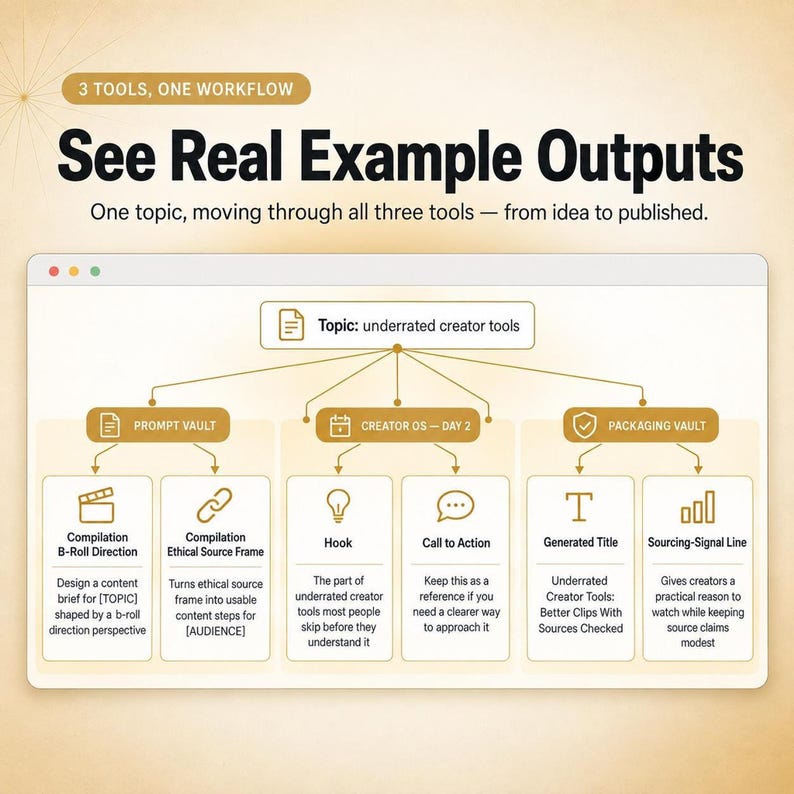 AI Video Prompts for Faceless Content, Social Media Faceless Marketing ...