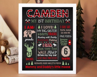 Puede incluir: Un cartel de primer cumpleaños estilo pizarra para un niño llamado Camden. El cartel está decorado con un patrón de cuadros rojos y negros de búfalo y presenta un tema de bosque con un ciervo, un oso y árboles. El cartel incluye detalles sobre la edad, el peso, la altura y los alimentos favoritos del niño. El texto en el cartel dice: "Camden, Mi primer cumpleaños, Soy: 20 libras, 31 pulgadas, Me encanta: Mi hermana mayor, Botas y camiones, Cazar con papá, Charcos y pescar, Puedo: Correr muy rápido, Caminar saltar, Conducir mi coche de juguete, Dar abrazos y besos, Puedo decir: Mamá, Abuela, Ir y adiós, Comida favorita: Plátanos, Melocotones, Mangos, Pan, 6 dientes! Apodos: Buddy y Little Mister, Mamá y papá's pequeño alce."